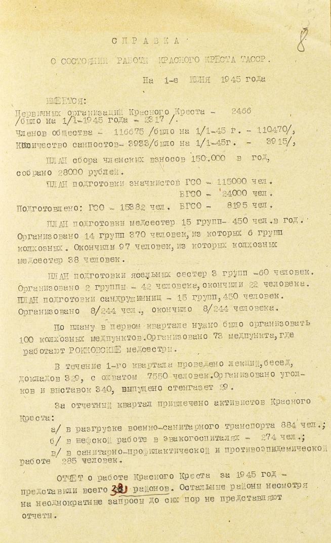 Справка о состоянии работы Общества  Красного Креста ТАССР на 1 июня 1945 года:: Центральный государственной архив историко-политической документации Республики Татарстан (ЦГА ИПД РТ) g2id91647
