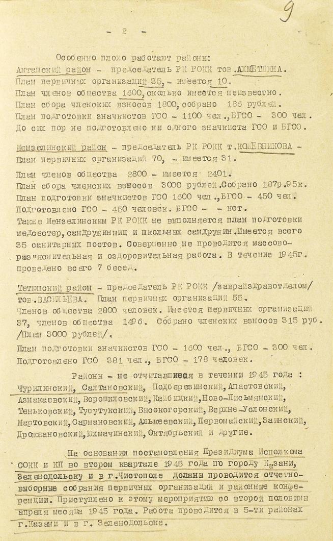 Справка о состоянии работы Общества  Красного Креста ТАССР на 1 июня 1945 года:: Центральный государственной архив историко-политической документации Республики Татарстан (ЦГА ИПД РТ) g2id91652