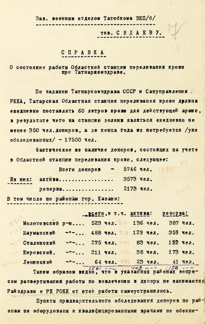 Справка о работе областной станции переливания крови при Татнаркомздраве. 6 ноября 1941 года:: Центральный государственной архив историко-политической документации Республики Татарстан (ЦГА ИПД РТ) g2id91667