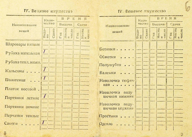 Красноармейская книжка поэта-фронтовика Аделя Кутуя, участника Сталинградской битвы. 21 июня 1942 года:: Центральный государственной архив историко-политической документации Республики Татарстан (ЦГА ИПД РТ) g2id91862