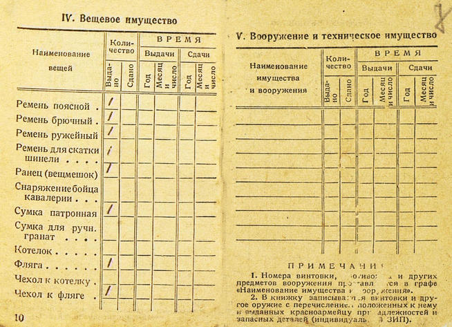 Красноармейская книжка поэта-фронтовика Аделя Кутуя, участника Сталинградской битвы. 21 июня 1942 года:: Центральный государственной архив историко-политической документации Республики Татарстан (ЦГА ИПД РТ) g2id91867