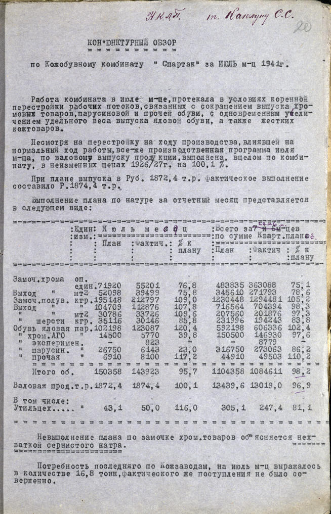 Отчет о работе Кожобувного комбината «Спартак» за июль 1941года::Национальный архив Республики Татарстан g2id93034