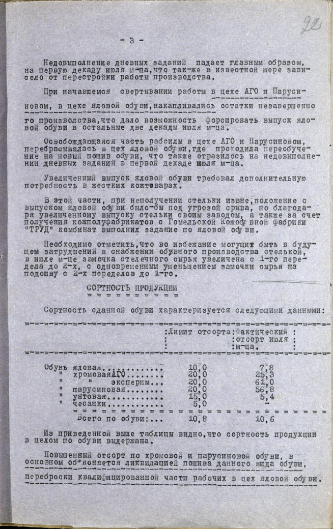 Отчет о работе Кожобувного комбината «Спартак» за июль 1941года::Национальный архив Республики Татарстан g2id93044