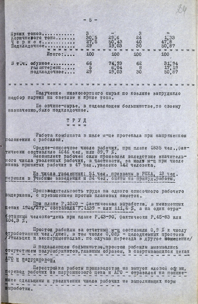 Отчет о работе Кожобувного комбината «Спартак» за июль 1941года::Национальный архив Республики Татарстан g2id93089