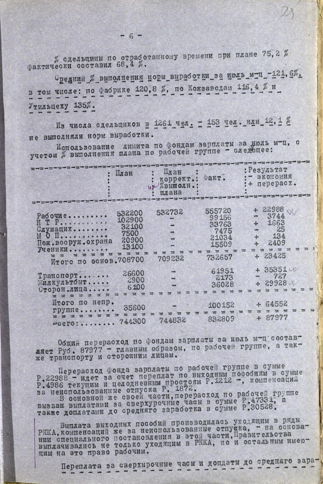 Отчет о работе Кожобувного комбината «Спартак» за июль 1941года::Национальный архив Республики Татарстан g2id93109