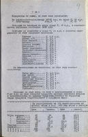 Отчет о работе Кожобувного комбината «Спартак» за июль 1941года