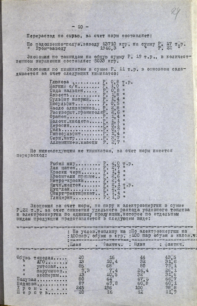 Отчет о работе Кожобувного комбината «Спартак» за июль 1941года::Национальный архив Республики Татарстан g2id93129