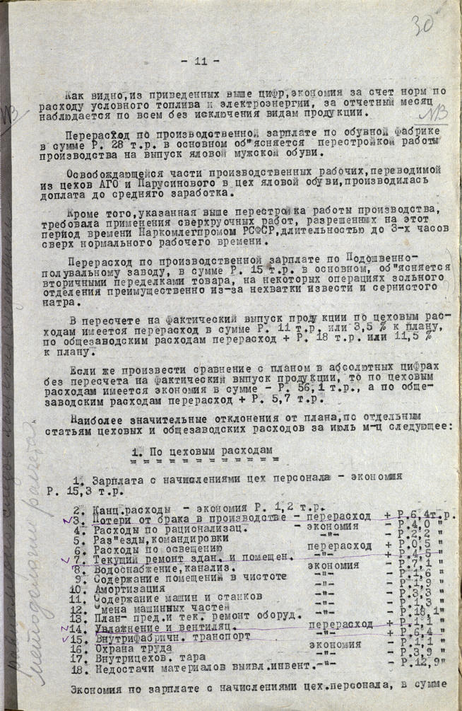 Отчет о работе Кожобувного комбината «Спартак» за июль 1941года::Национальный архив Республики Татарстан g2id93134