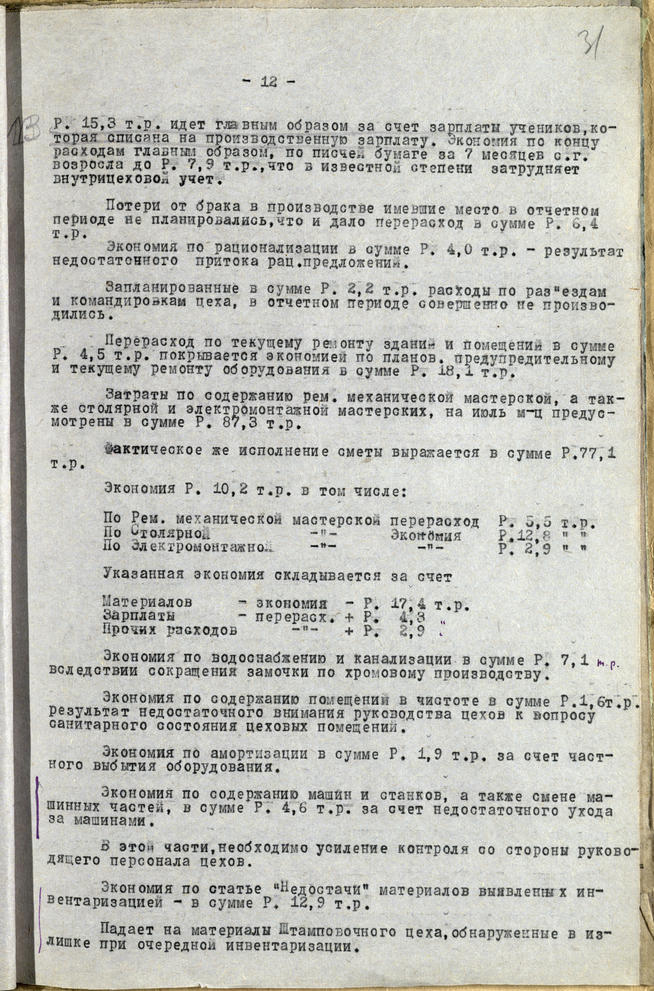 Отчет о работе Кожобувного комбината «Спартак» за июль 1941года::Национальный архив Республики Татарстан g2id93139