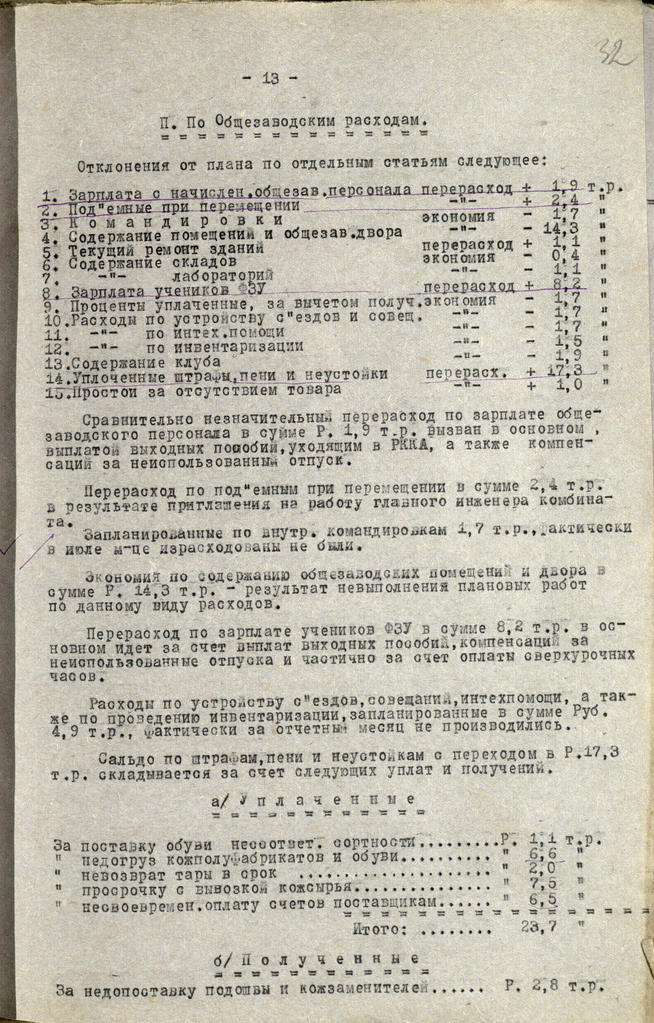 Фото №93144. Отчет о работе Кожобувного комбината «Спартак» за июль 1941года
