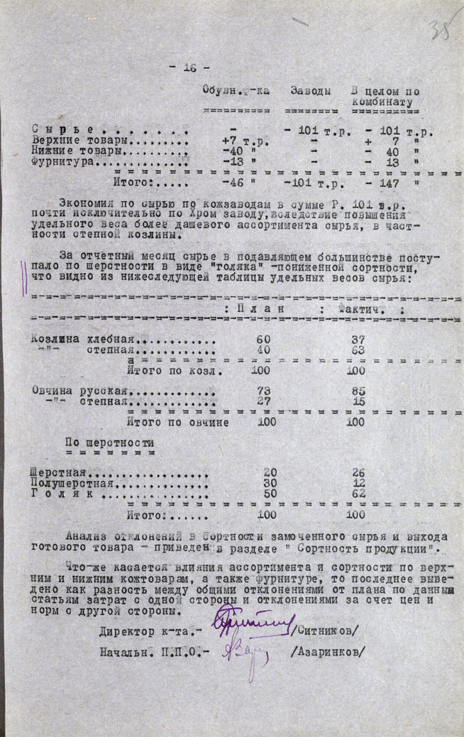 Отчет о работе Кожобувного комбината «Спартак» за июль 1941года::Национальный архив Республики Татарстан g2id93159