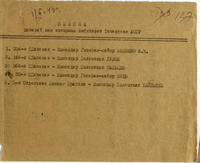 Список дивизий,  над которыми шефствует Татарская АССР. 1 Февраля 1943 года