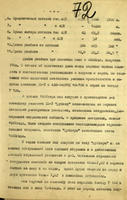 Историческая справка по самолету ТБ-7 (Пе-2). 17 марта 1944 года