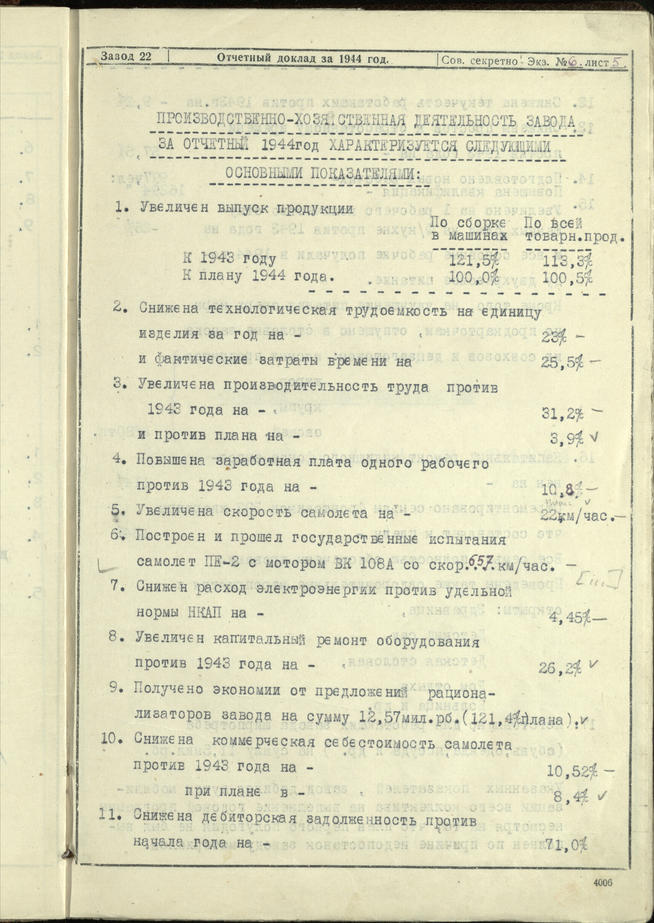 Отчетный доклад директора завода № 22 В.А.Окулова за 1944 год. 7 февраля 1945 года::Национальный архив Республики Татарстан g2id93639