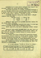 Докладная записка директора завода № 16 М.М.Лукина секретарю ЦК ВКП (б) Г.М.Маленкову. 30 марта 1945 года