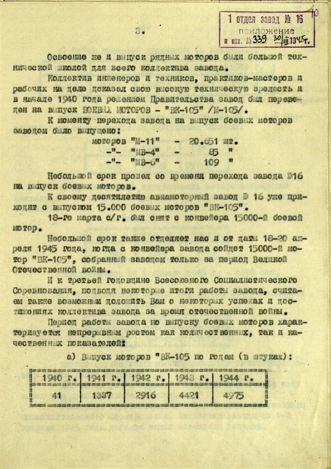 Докладная записка директора завода № 16 М.М.Лукина секретарю ЦК ВКП (б) Г.М.Маленкову. 30 марта 1945 года::Национальный архив Республики Татарстан g2id93759