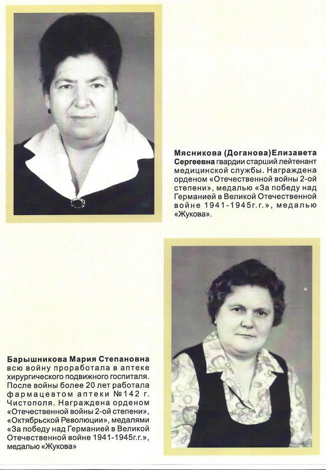 ::Музей истории аптечного дела и трудовой славы ГУП"Таттехмедфарм" g2id96634