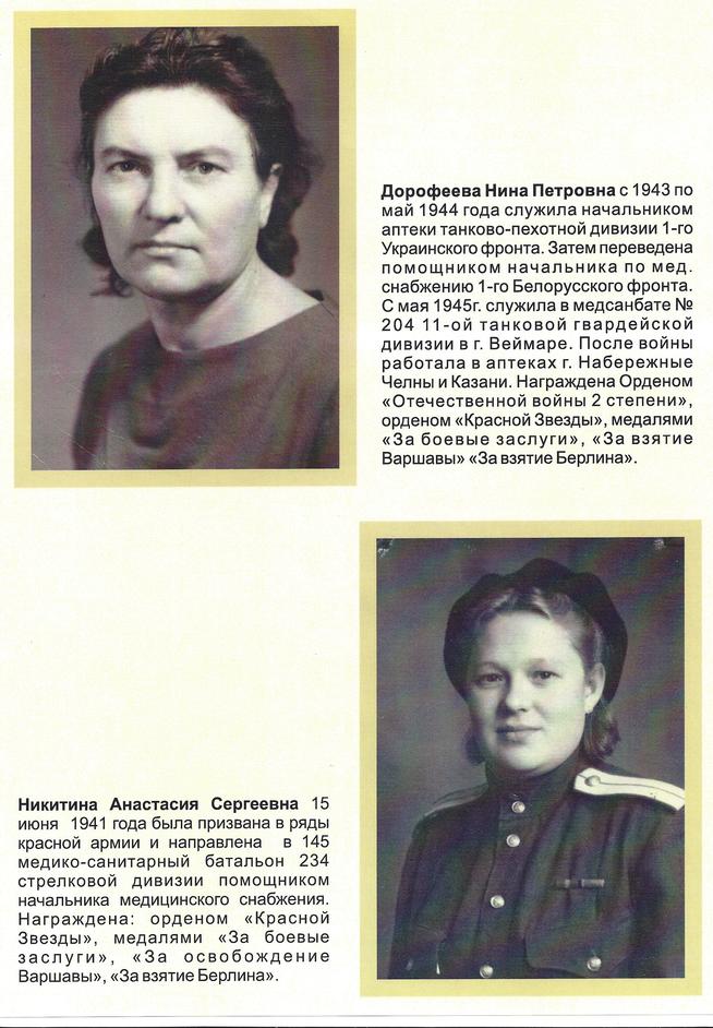 ::Музей истории аптечного дела и трудовой славы ГУП"Таттехмедфарм" g2id96664