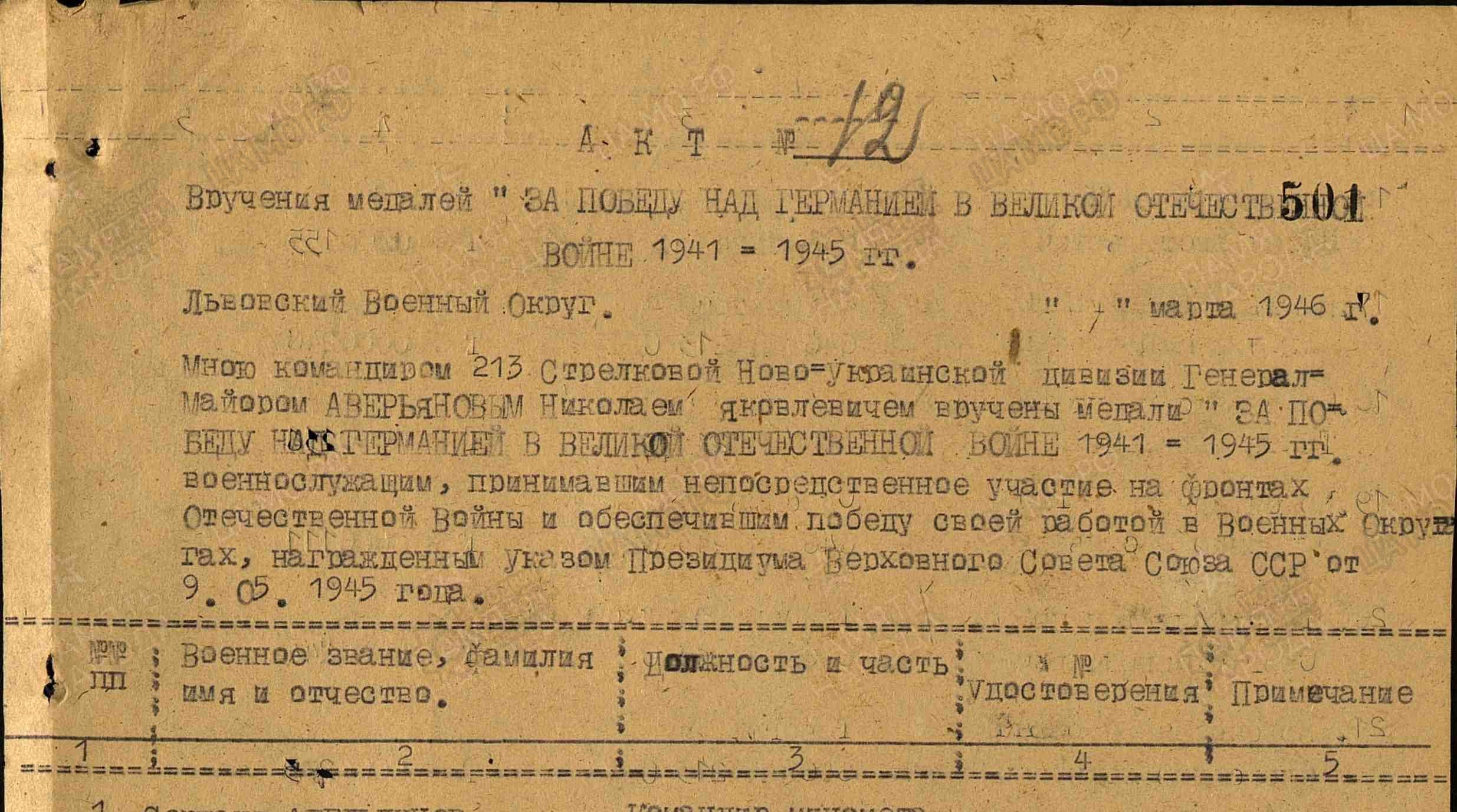 акт награждения к медали "За Победу над Германией"