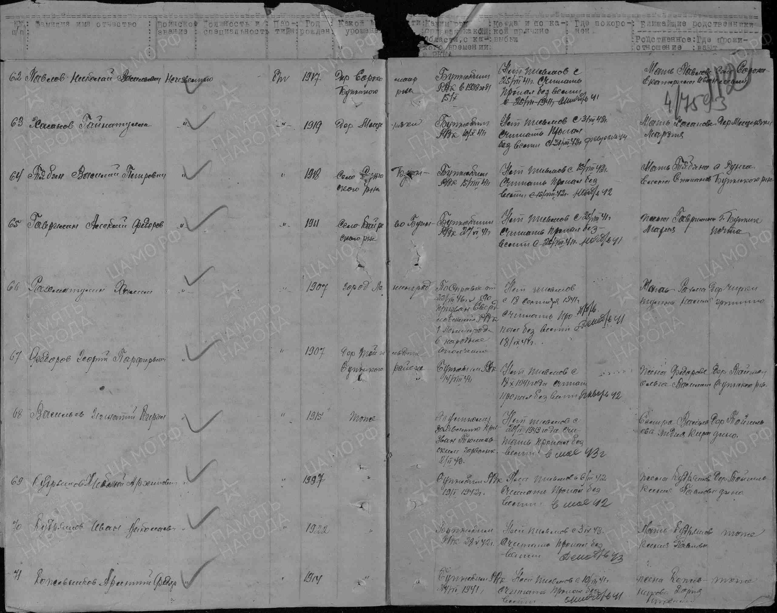 Кожевников Арсентий Федорович (1914 г.р. или 1922 г.р.)