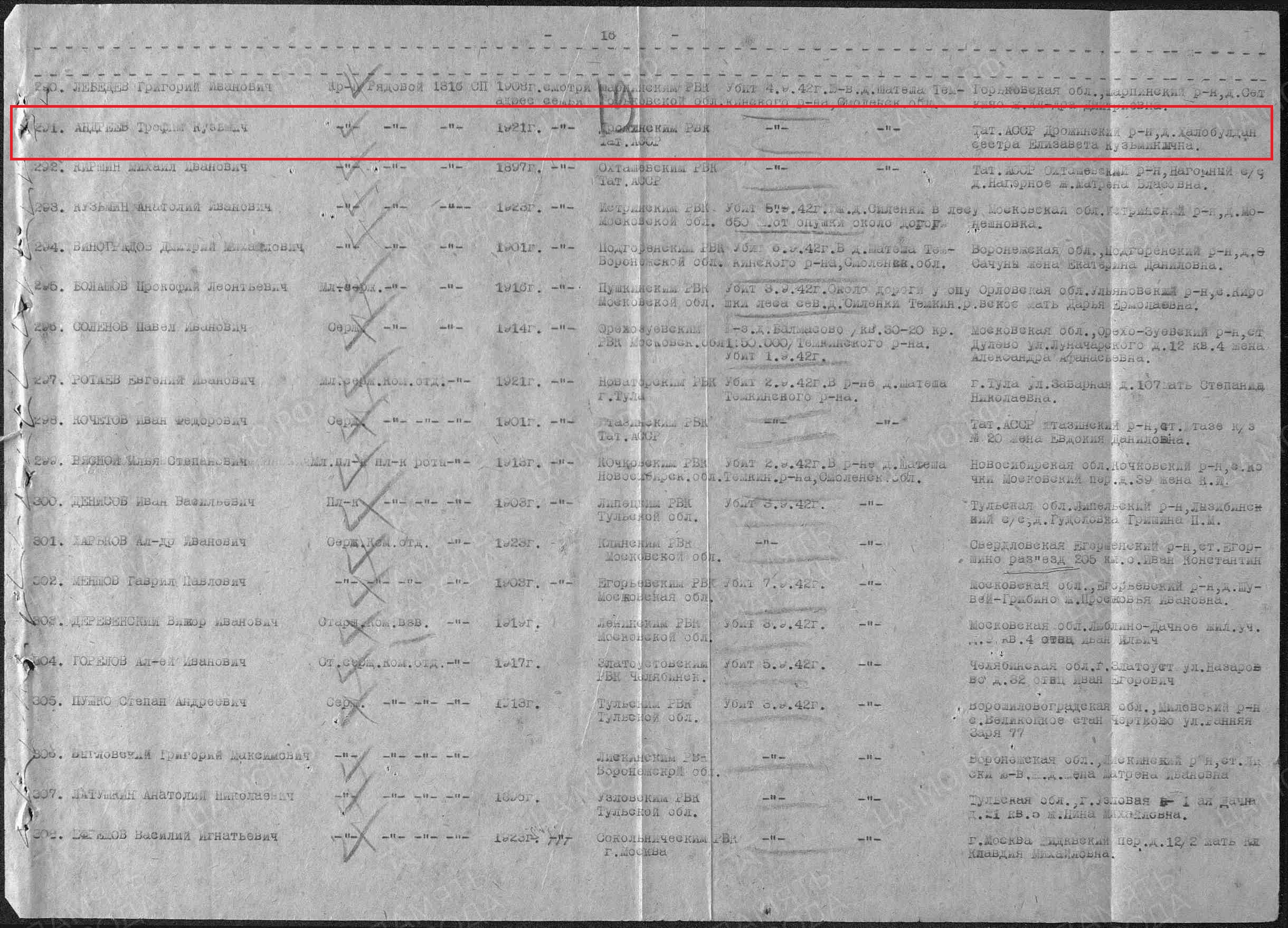 список потерь