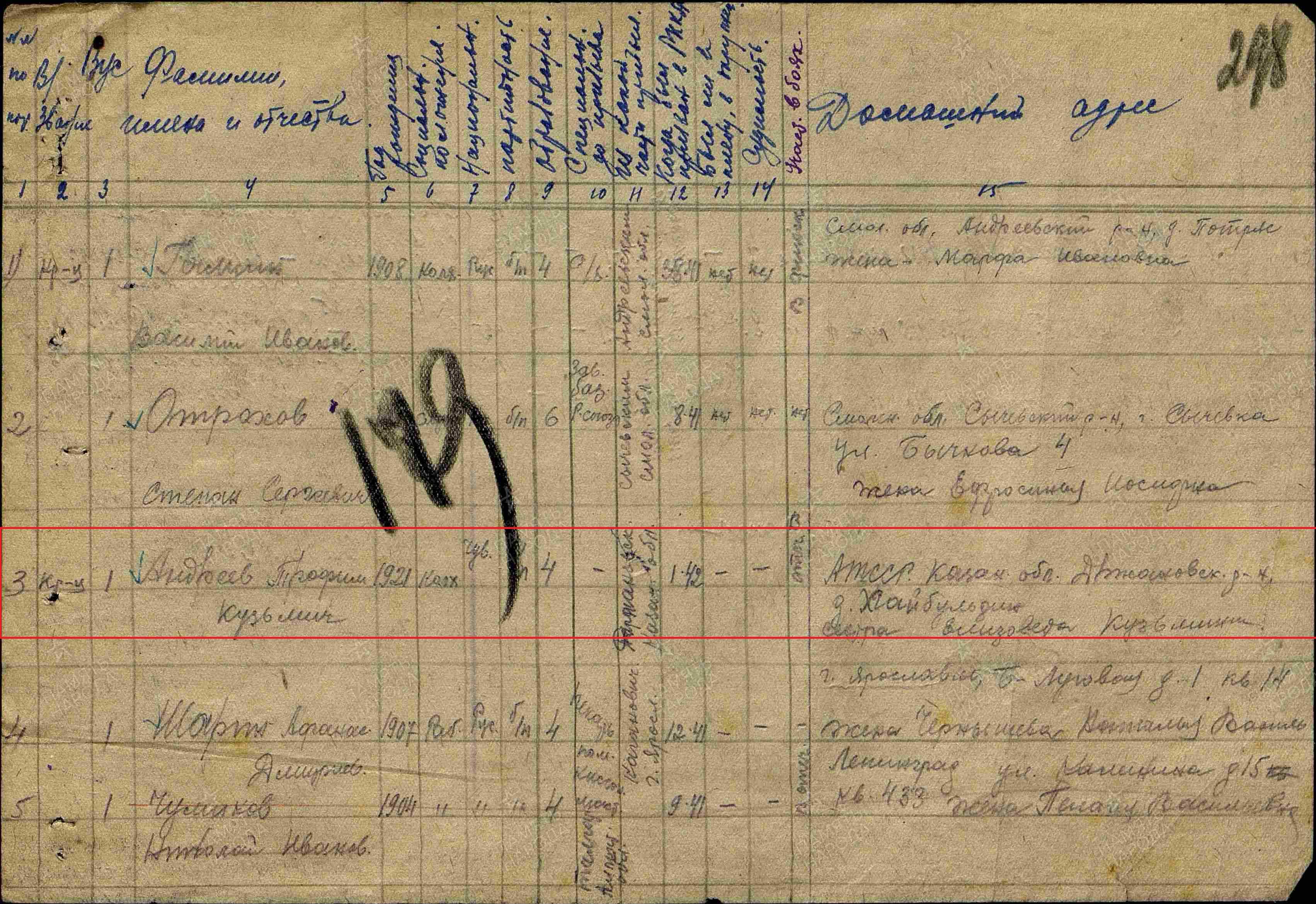 именной список личного состава