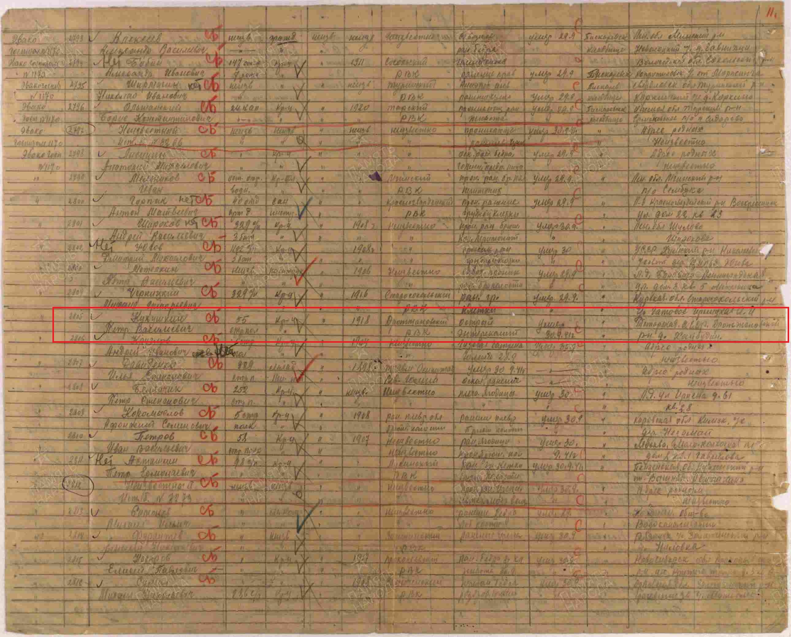 список потерь