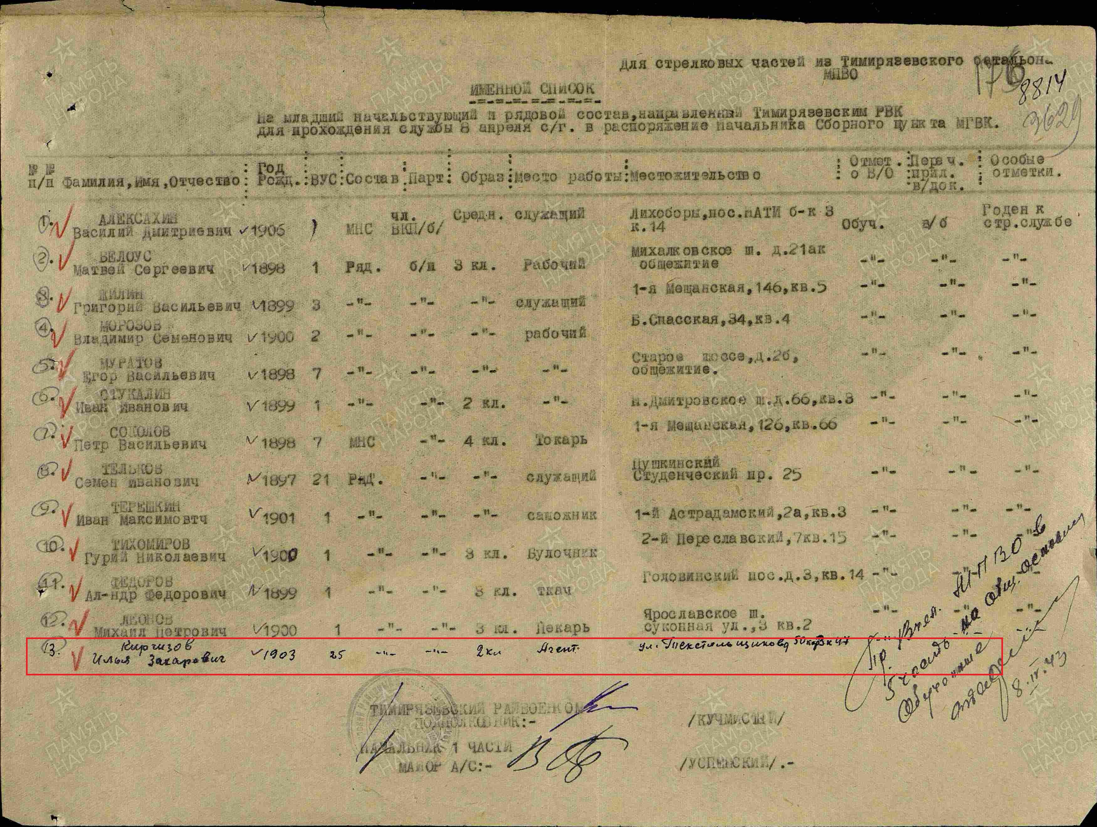 именной список