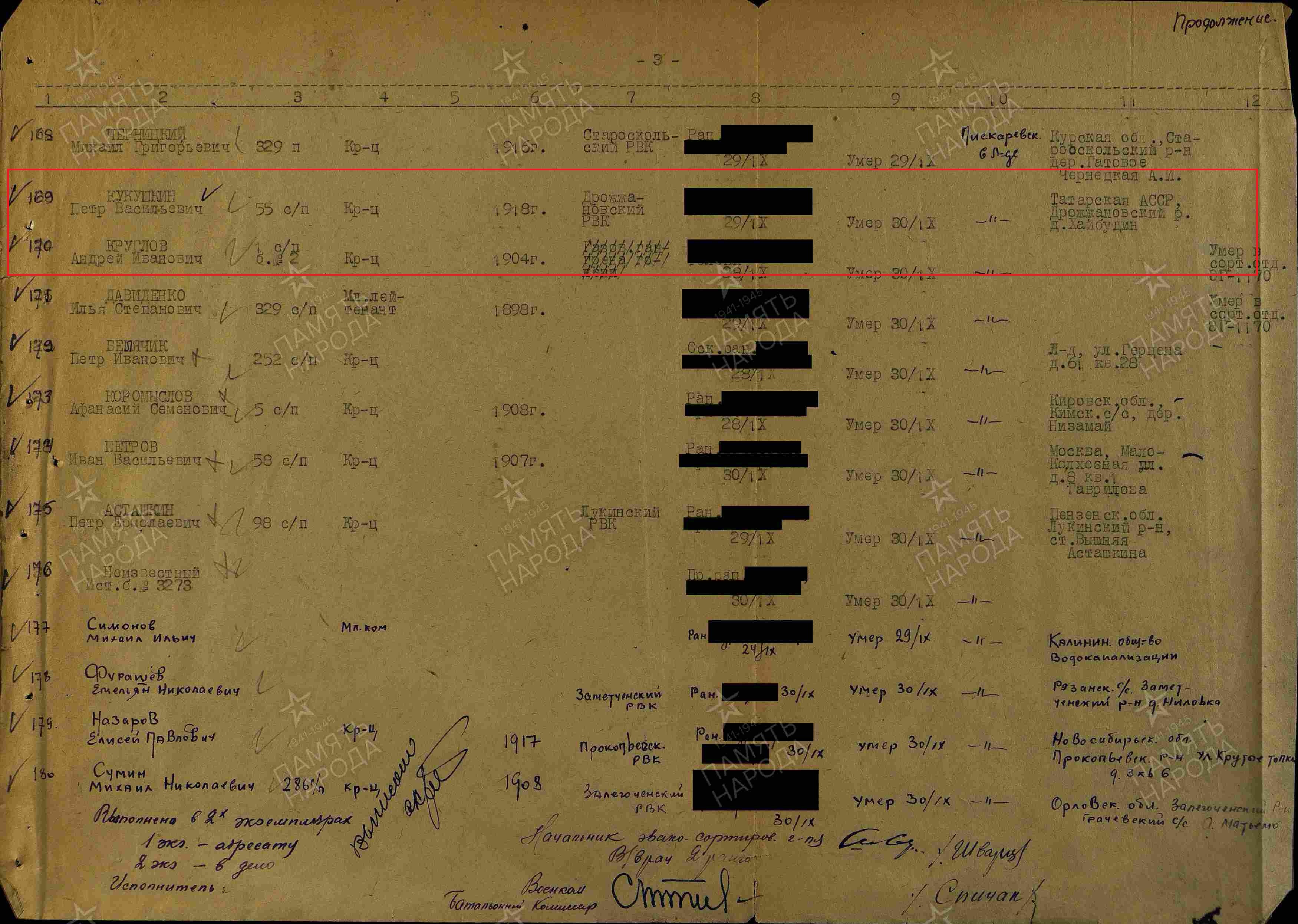 именной список