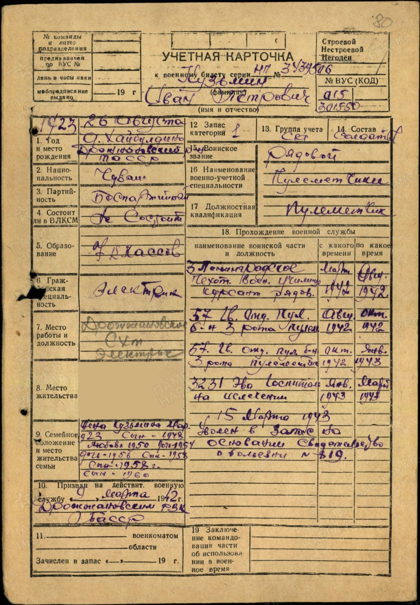 учетная карточка