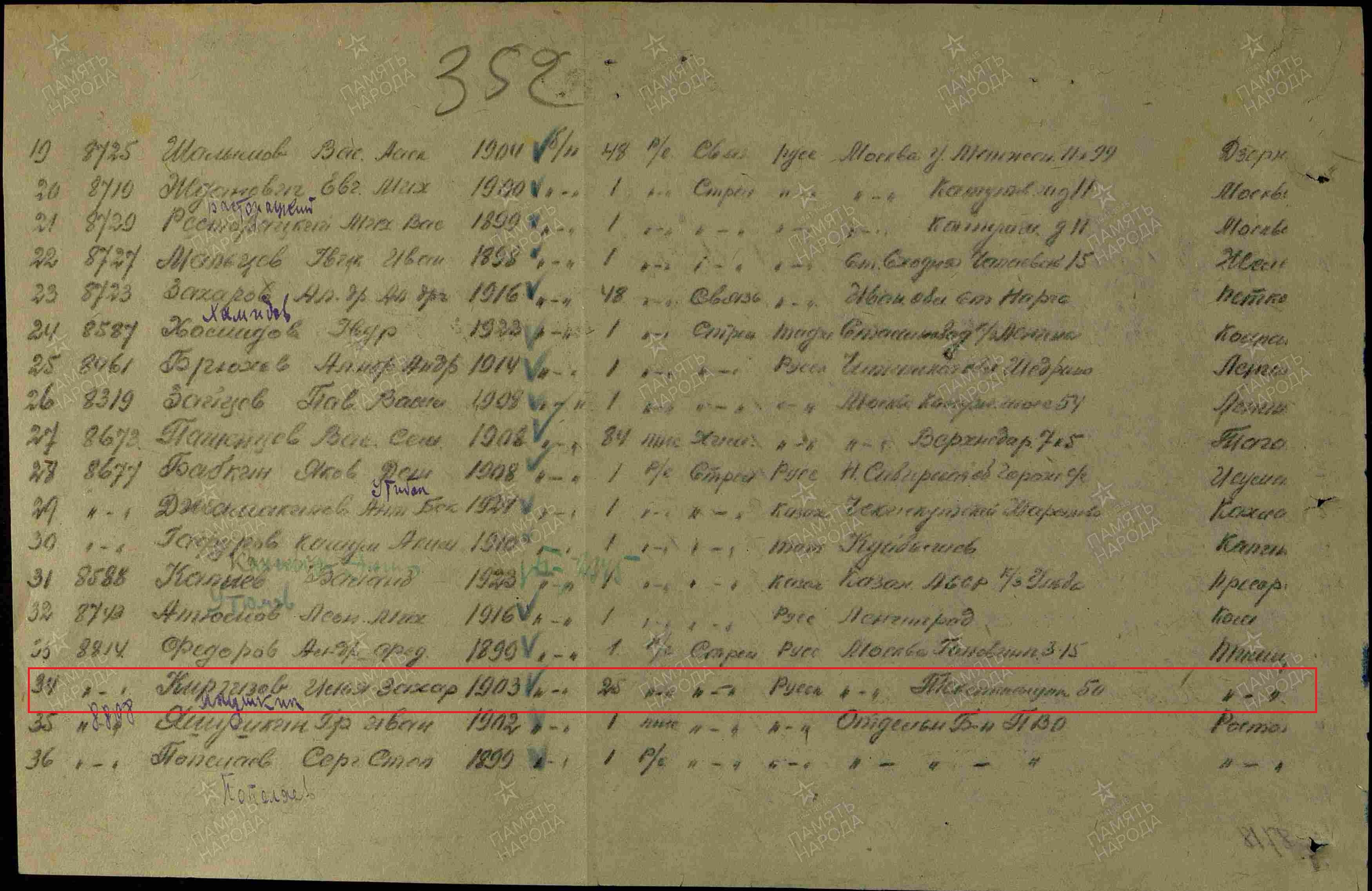 список мобилизации