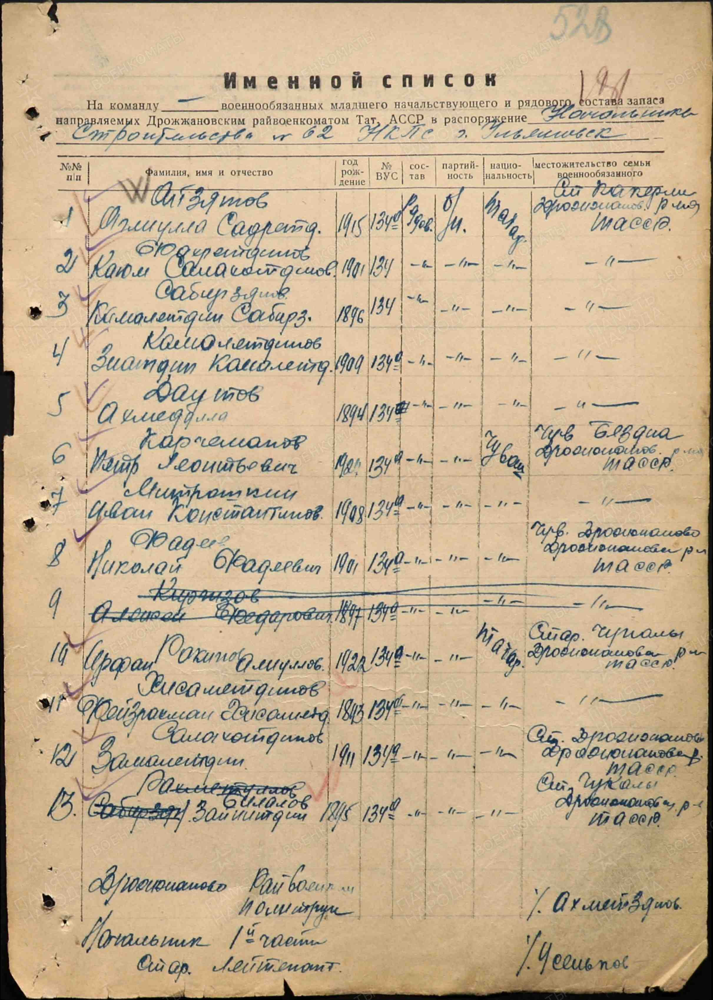 список мобилизации