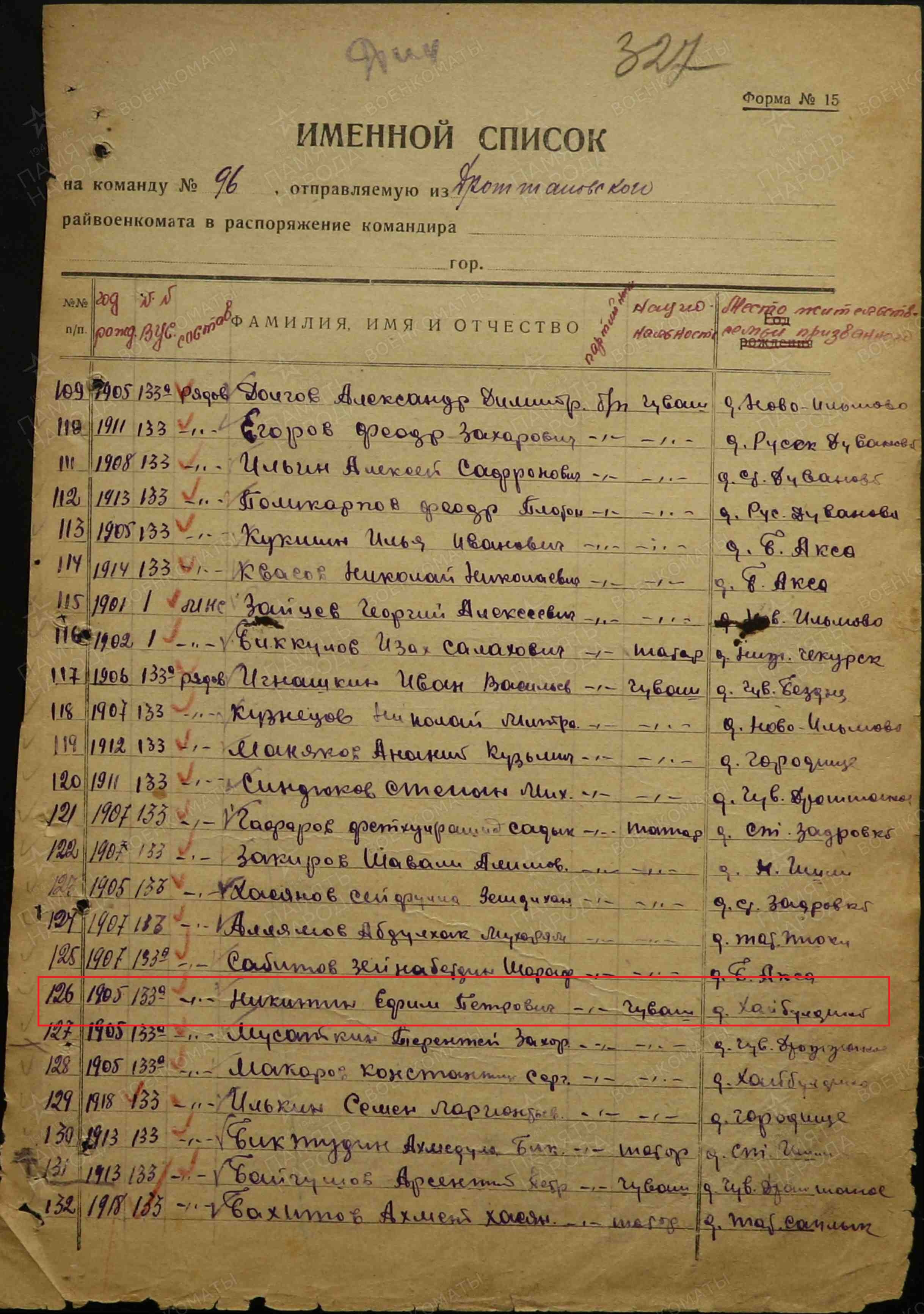 список мобилизации