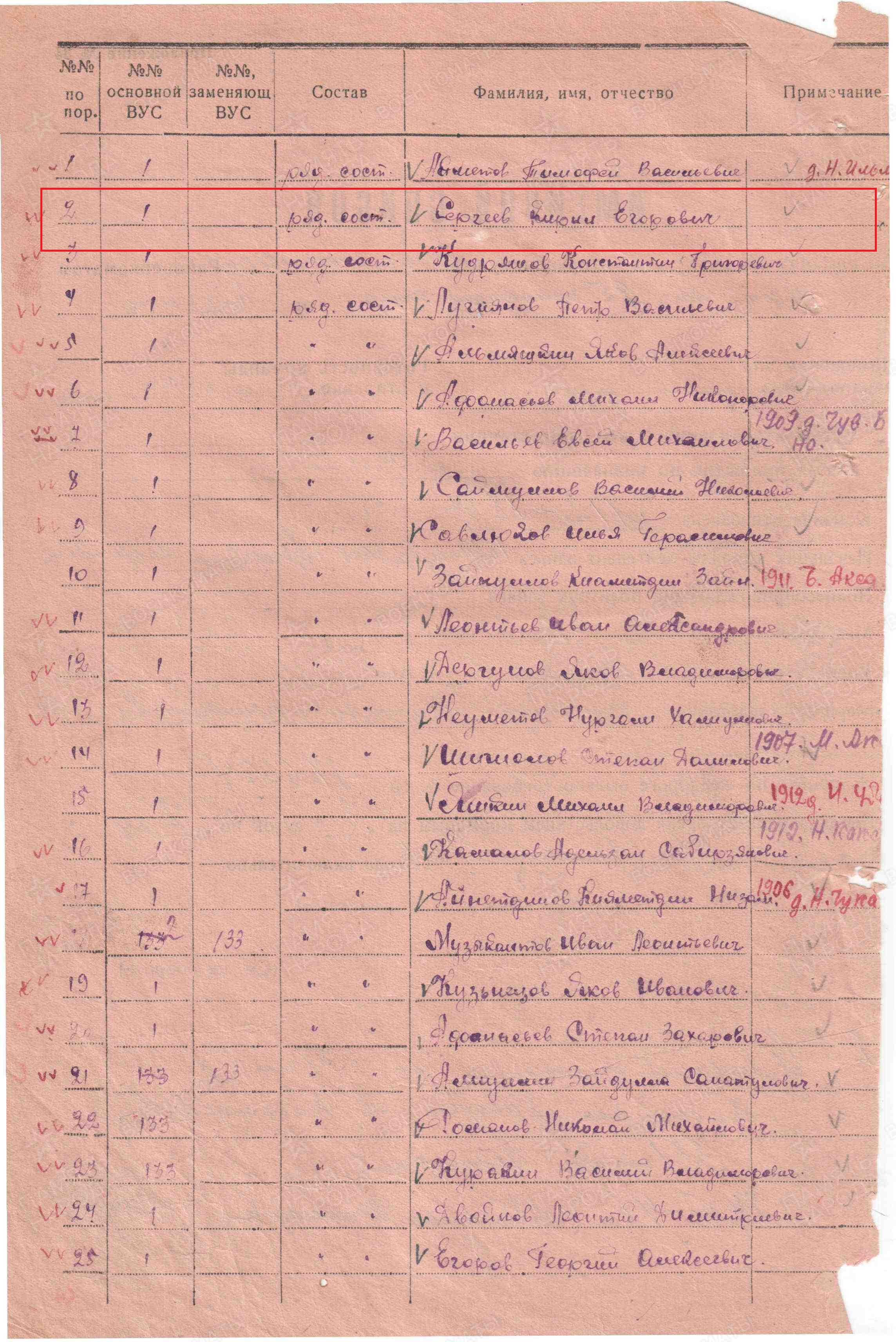 список мобилизации