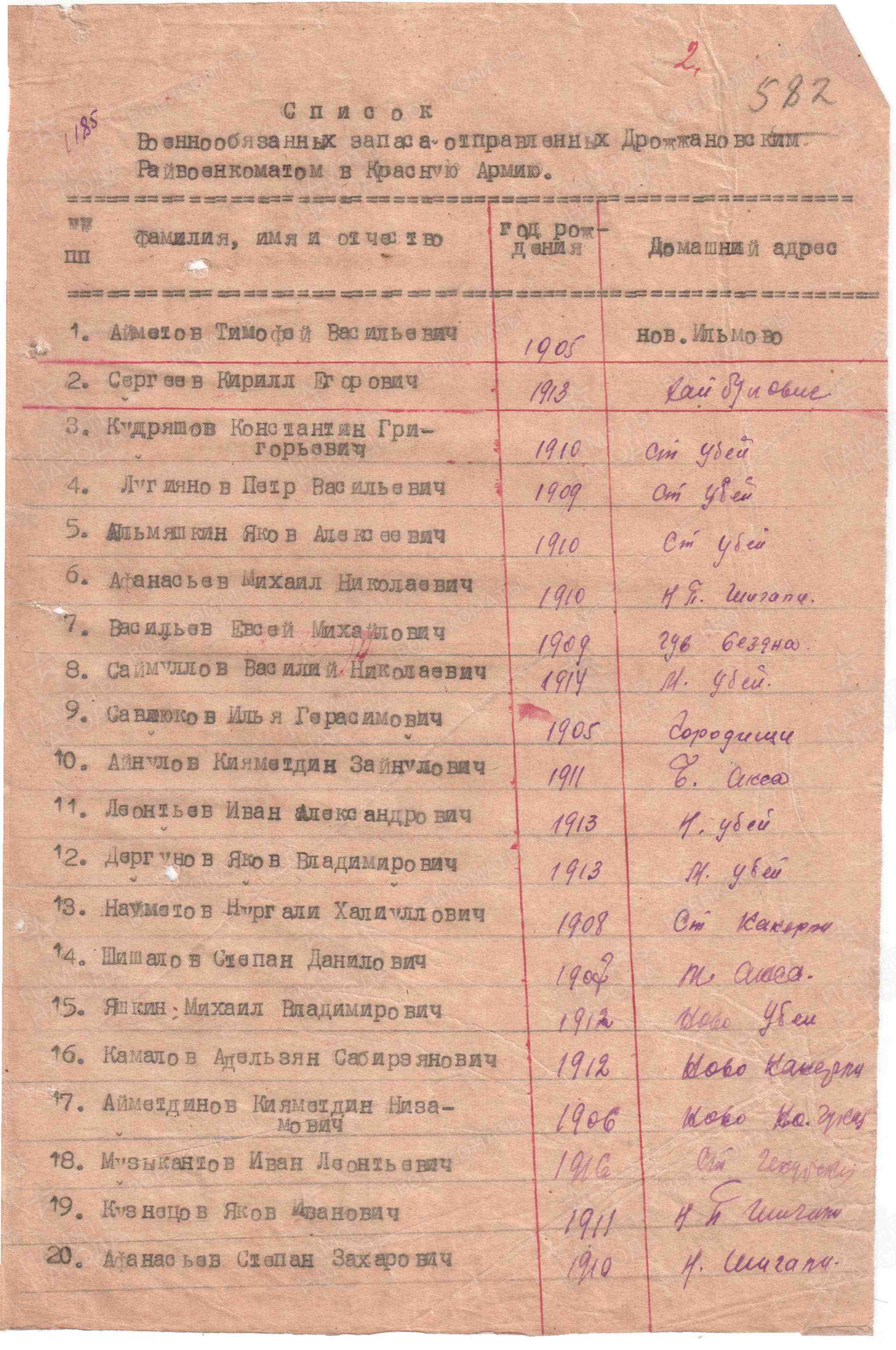 список мобилизации