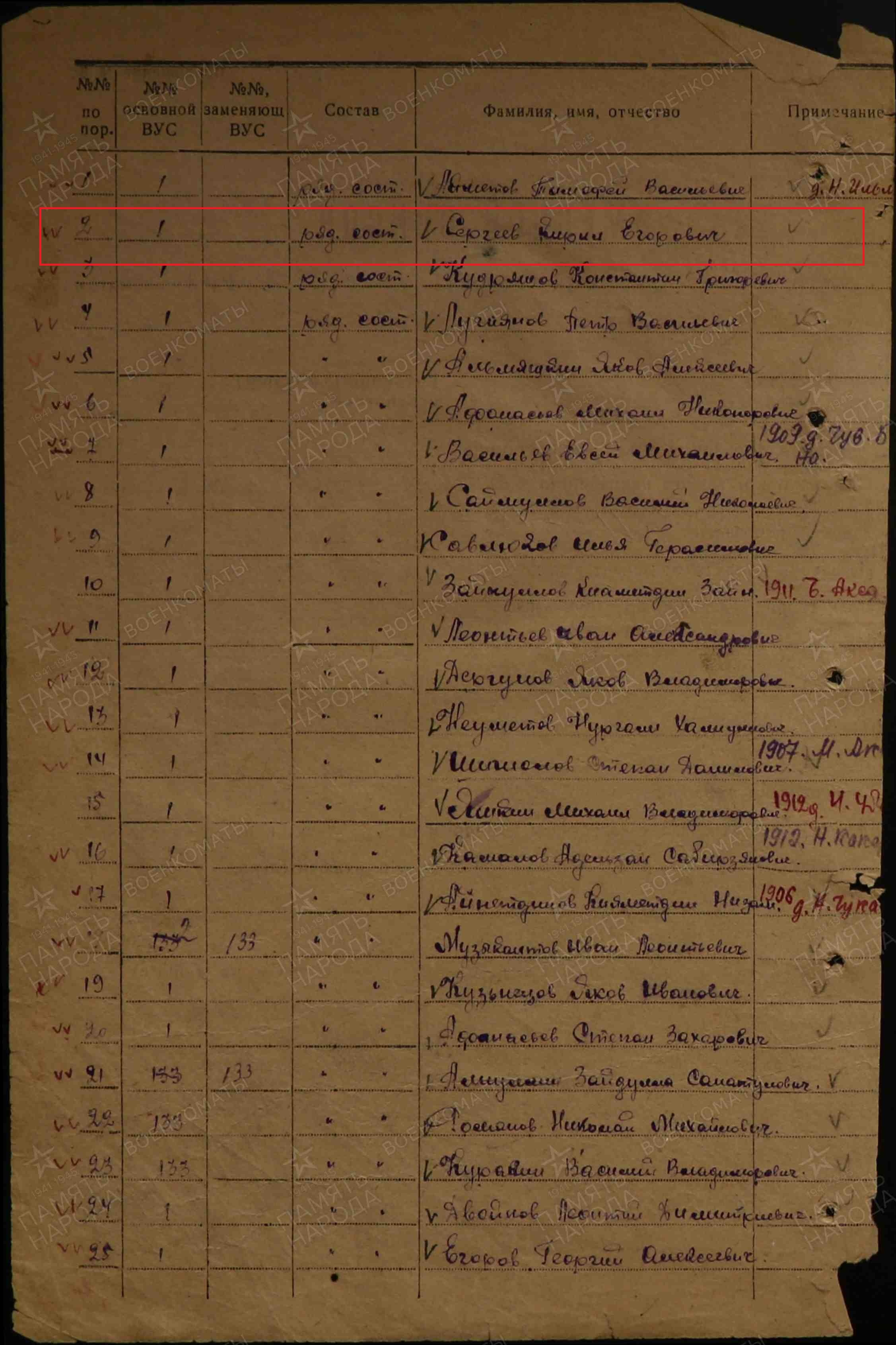 список мобилизации