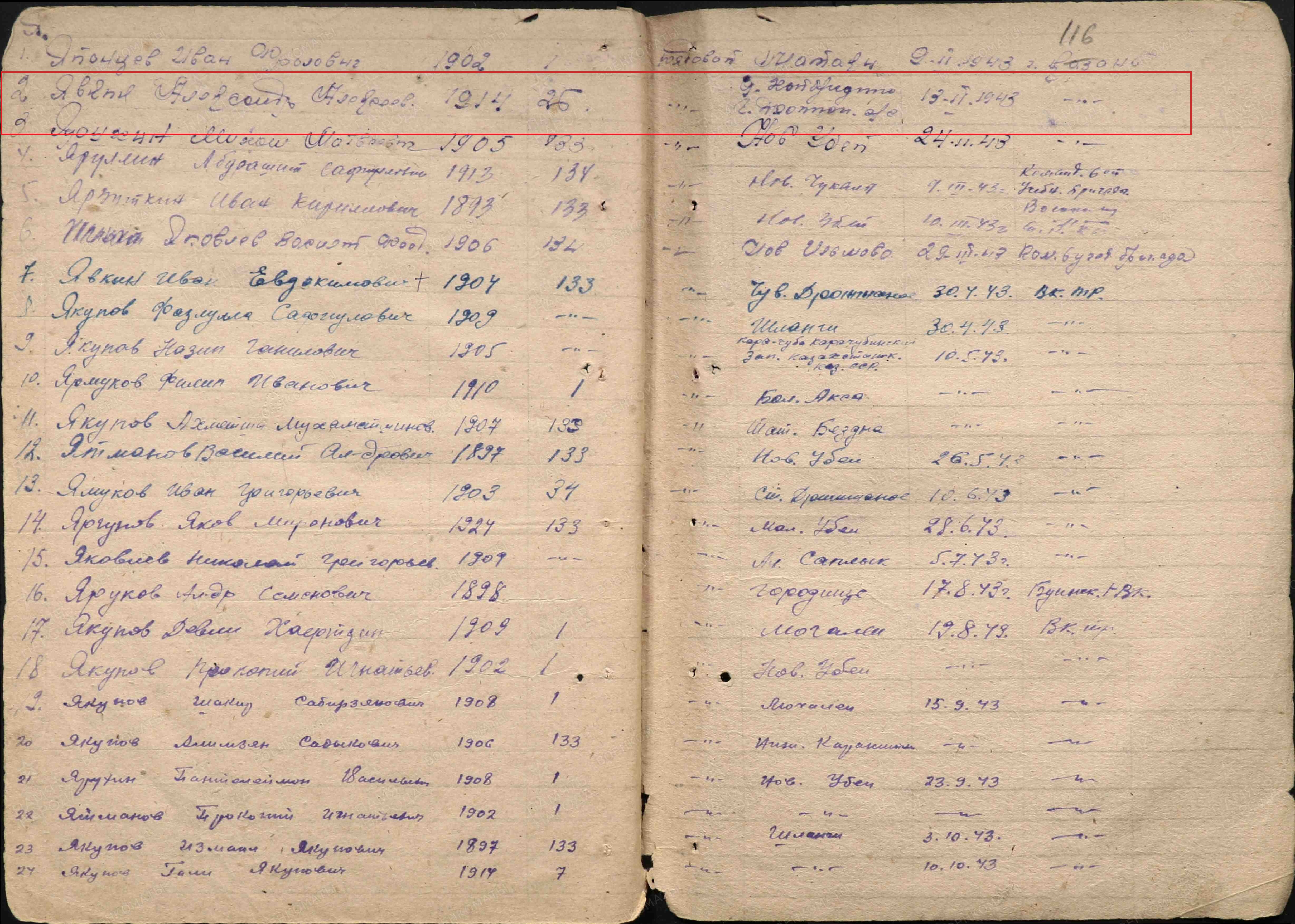 список призыва