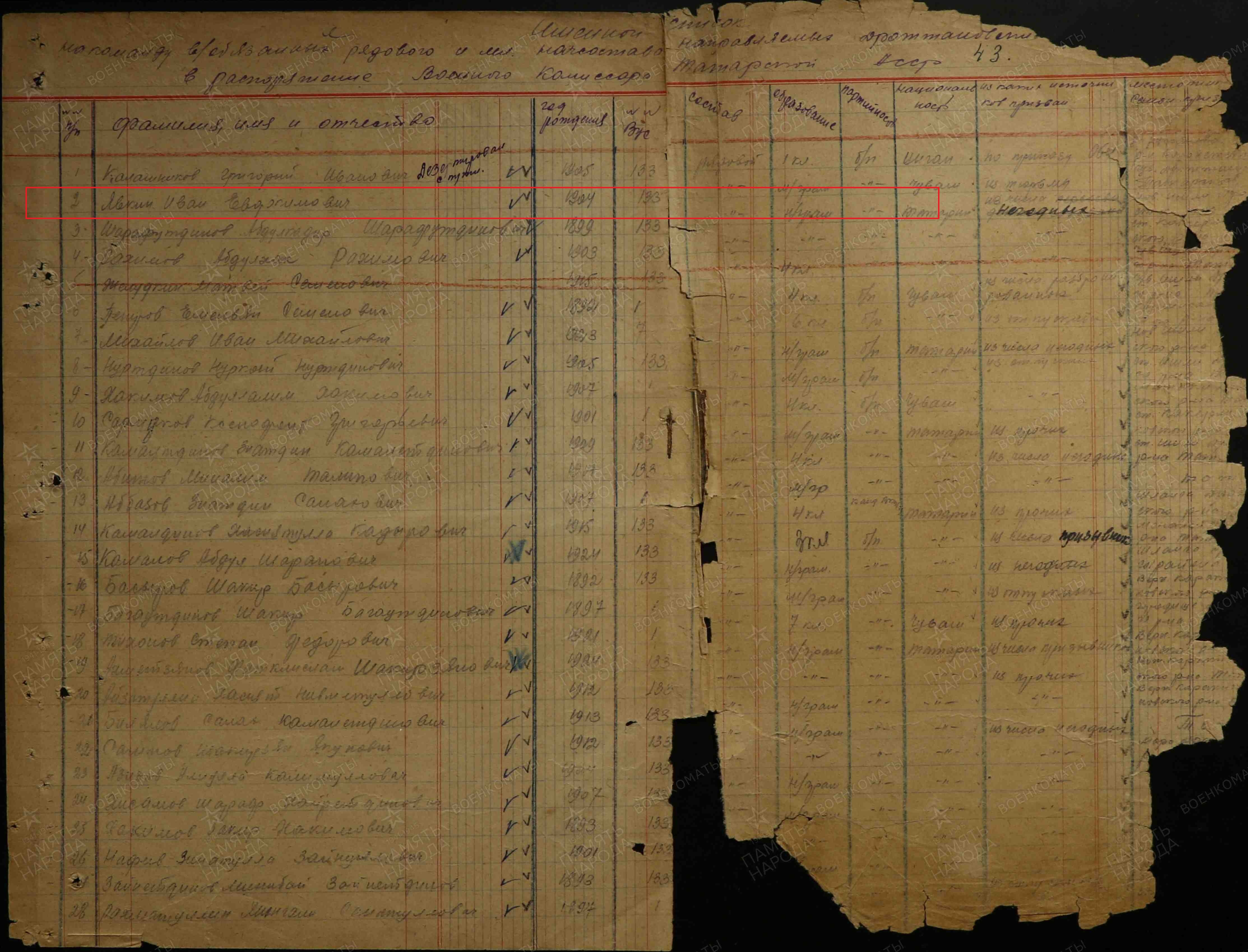 именной список призыва