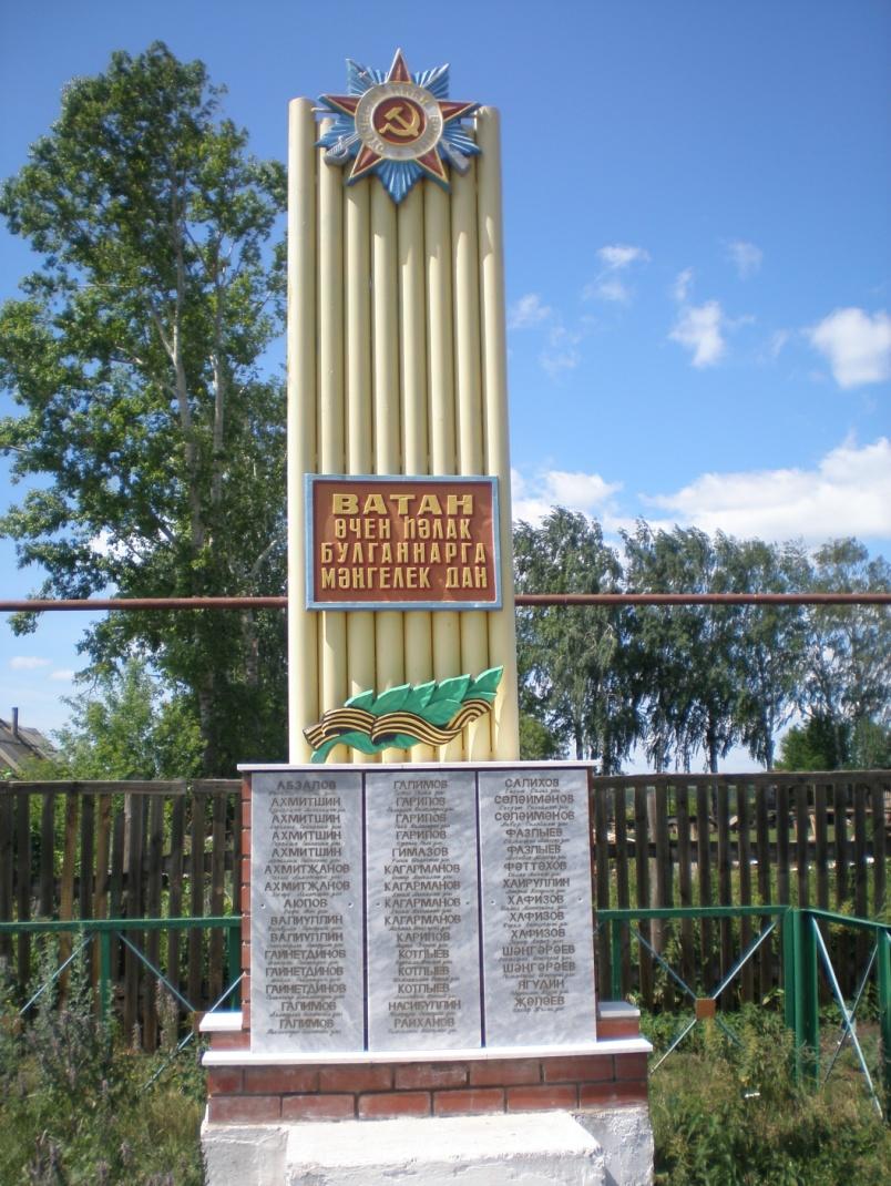 Памятник олонецким полкам в петрозаводске