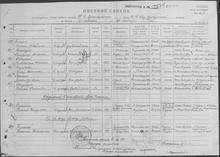 Список безвозвратных потерь части.