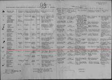 Список безвозвратных потерь. Каусар