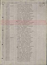 список награжденных