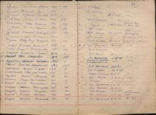 список призыва